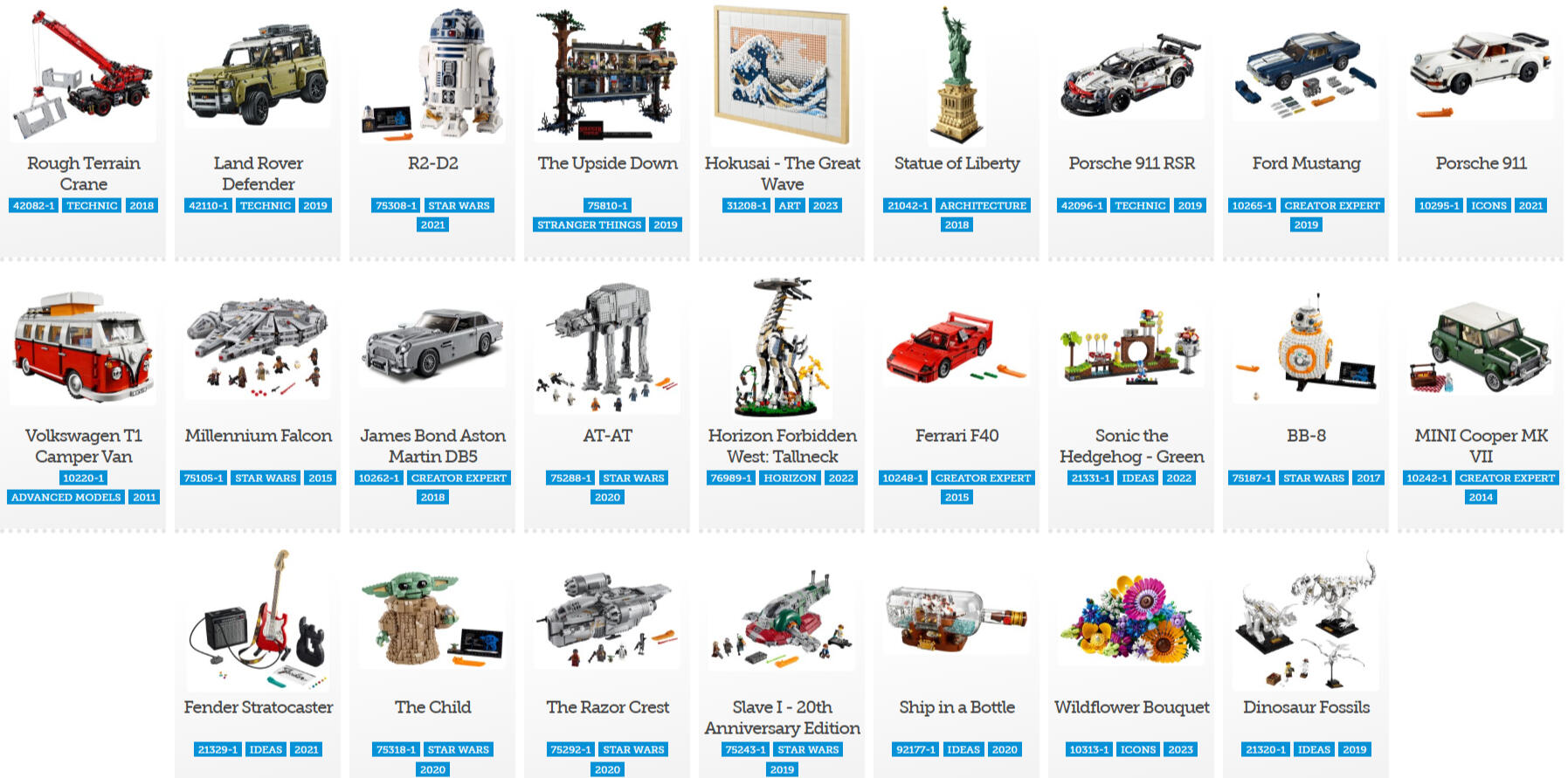 Overview of some of my LEGO sets